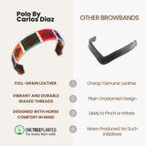 PINAMAR — Polo Browband